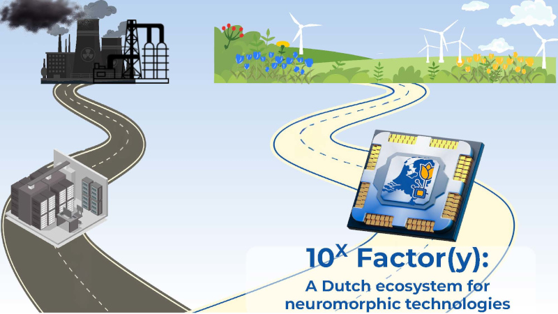 10x-Factor(y) KIC-LTP Project